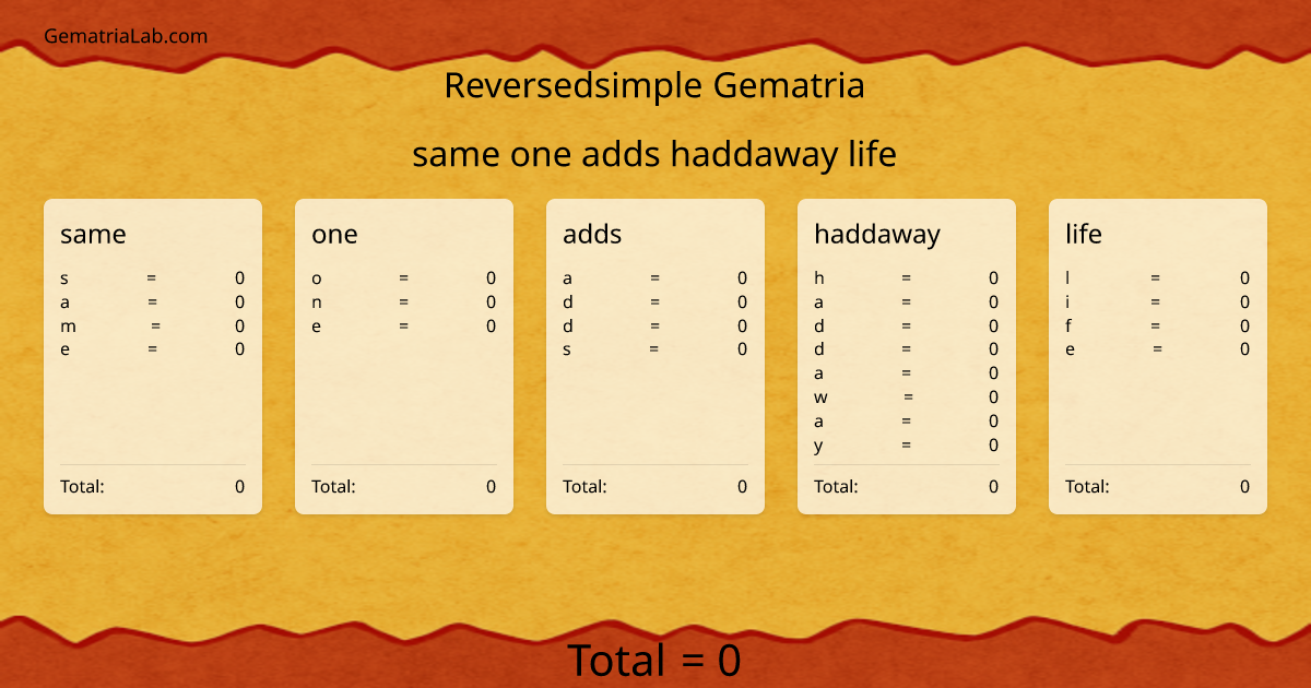same one adds haddaway life in reversedsimple Gematria